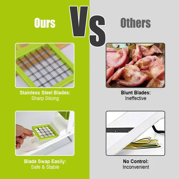 Zevorae SmartChop Pro